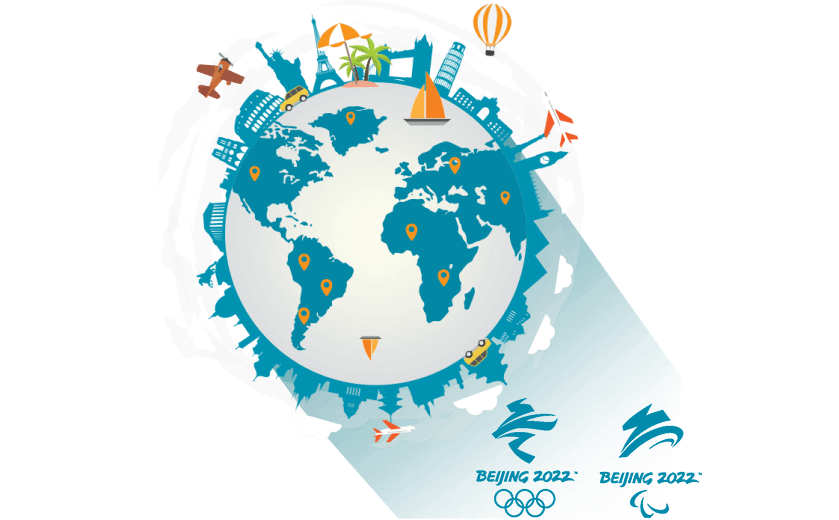 在中国连接到中国的代理 - ROUTECN